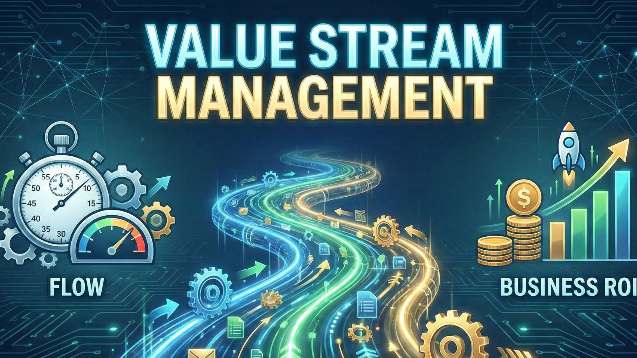 Value Stream Management and Business ROI