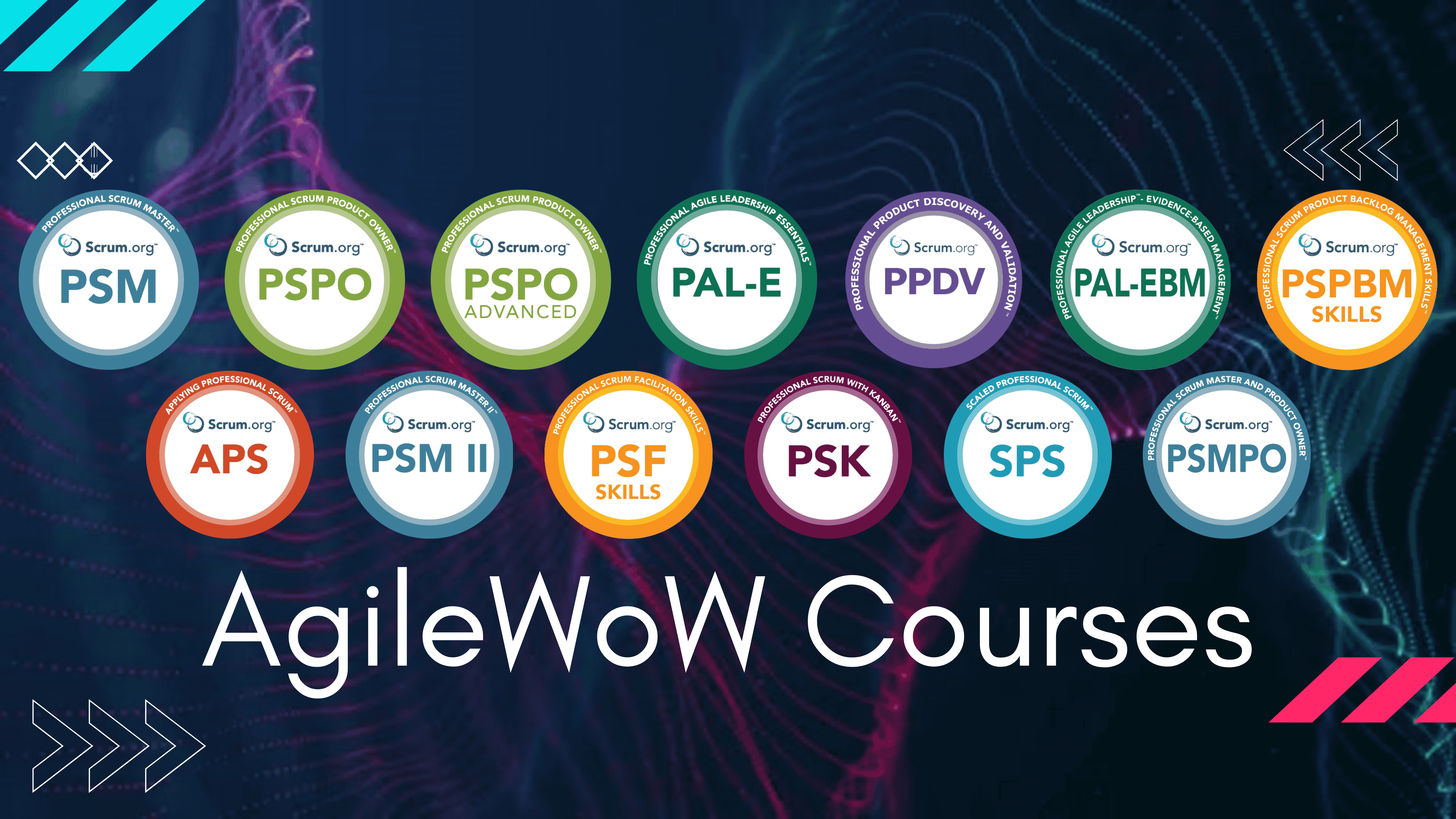 agile leadership scrum master certification training