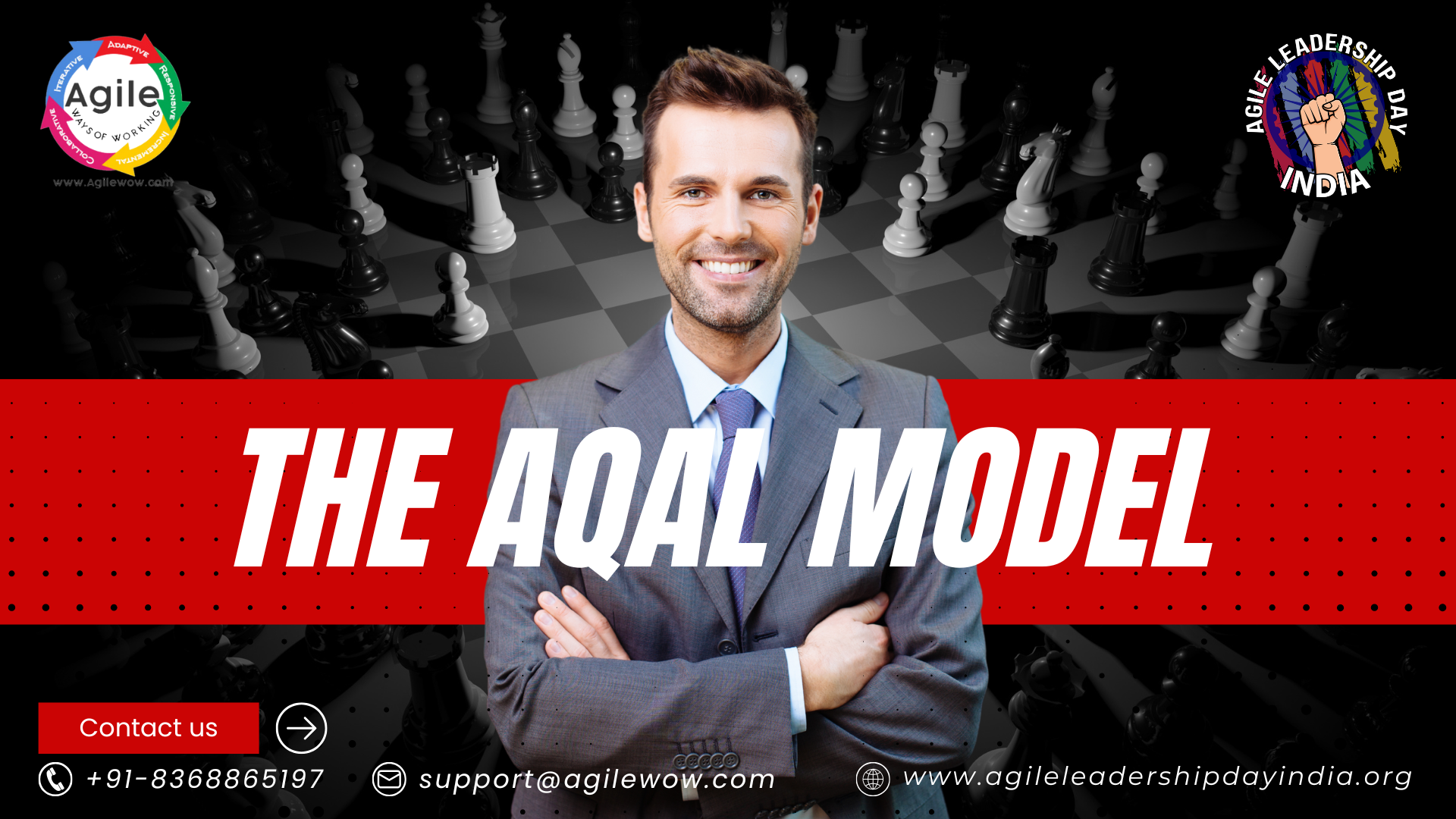 The AQAL Model
